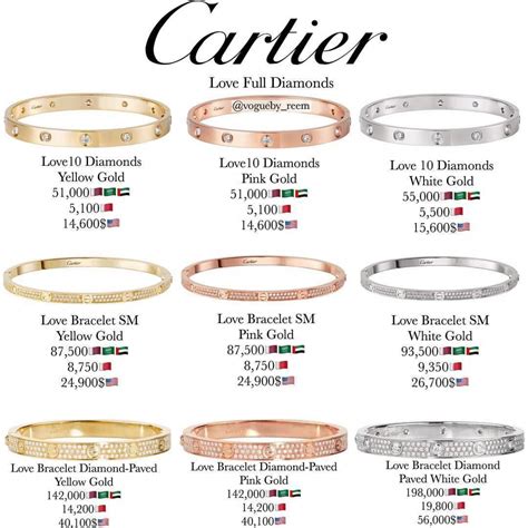 what size cartier love bracelet to buy|cartier wrist size chart.